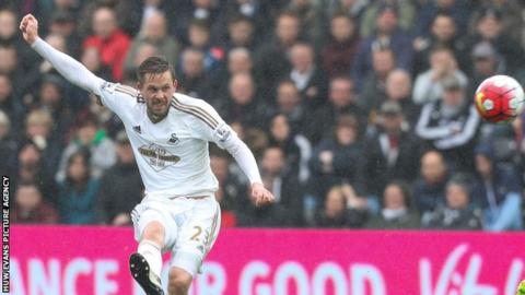 Gylfi Sigurdsson
