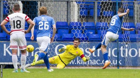 Steven MacLean smashed in his first goal from the penalty spot