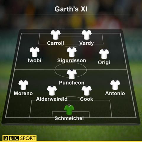 Garth Crooks XI