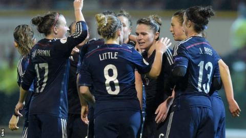 Scotland team v Belarus