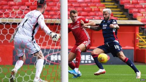Aberdeen scoring against Ross County