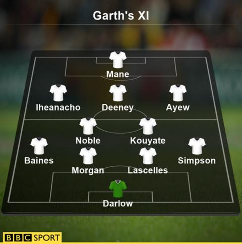 Garth's XI