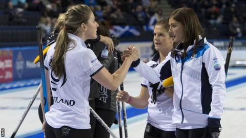 Team Muirhead