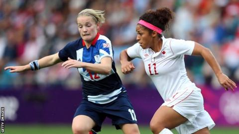 Kim Little, left, was one of two Scots to play for Team GB at London 2012