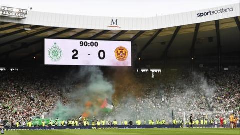 Celtic fans at Hampden