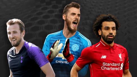 Premier League Predictions Who Will Finish Where Plus Bbc Sport