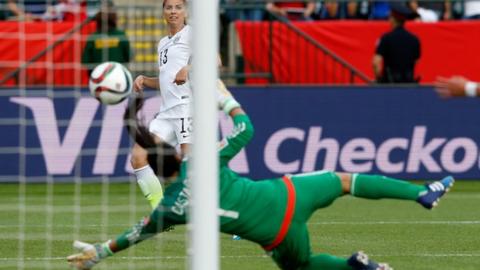 Women's World Cup