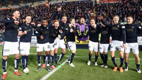 Falkirk players celebrate against Hibs