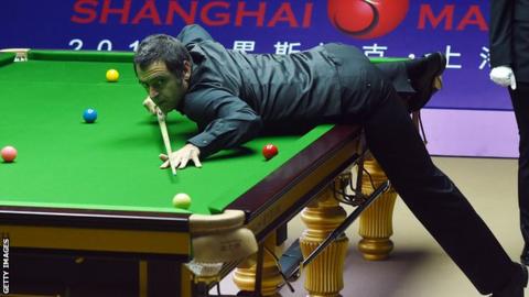 Snooker Shanghai Masters Snooker Shanghai Masters