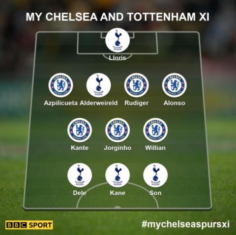 Your combined Chelsea and Tottenham XI