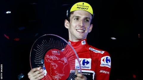 Simon Yates