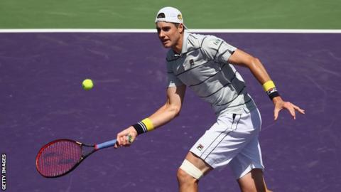 John Isner