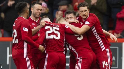 Aberdeen players