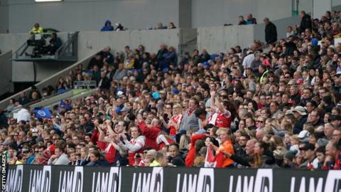 Women's Super League crowds