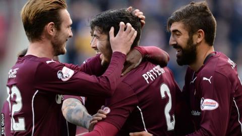 Hearts are third in the Premiership