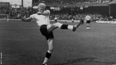Ray Pointer