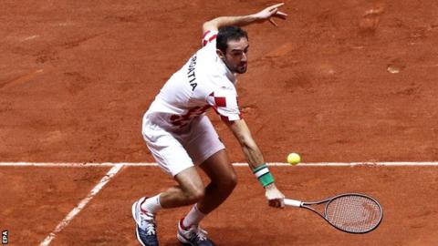 Marin Cilic