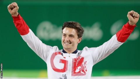 Gordon Reid