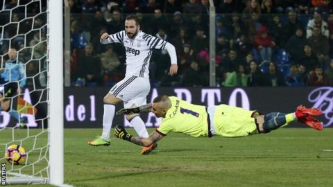 Gonzalo Higuain scores his 16th Serie A goal of the season for Juventus in the win over Crotone