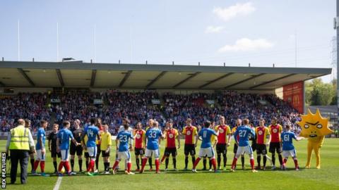 Partick Thistle v Rangers