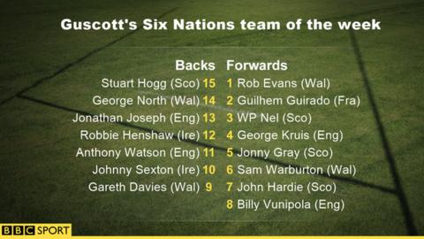Jeremy Guscott's team of the week