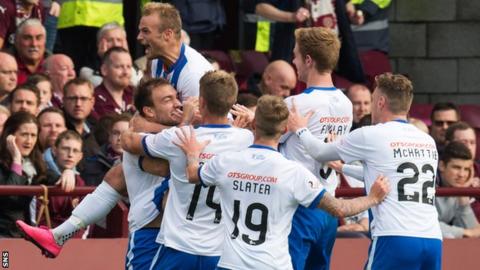 Kilmarnock celebrate Conrad Balatoni's equaliser