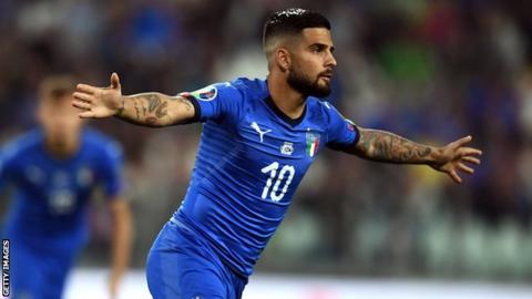 Lorenzon Insigne