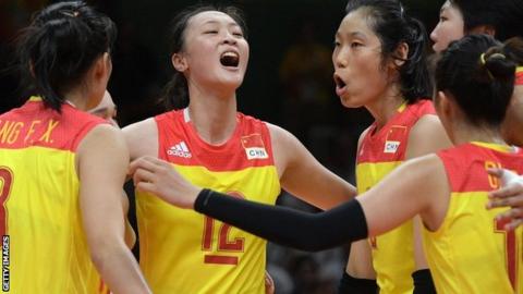 China women's volleyball