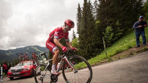 Joaquim Rodriguez