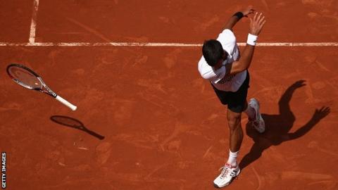 Novak Djokovic