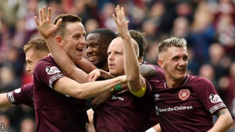 Steven Naismith