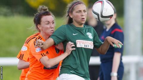 Glasgow City and Hibernian remain unbeaten in the SWPL