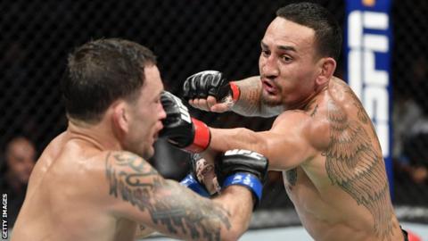 Max Holloway