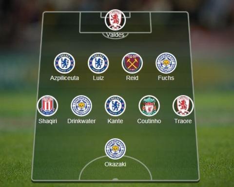 Garth Crooks' Team of the Week