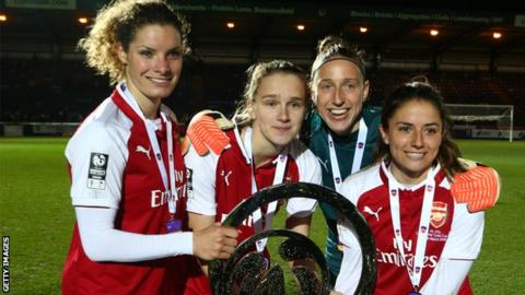 Fa Continental Tyres League Cup Arsenal Draw Birmingham City In