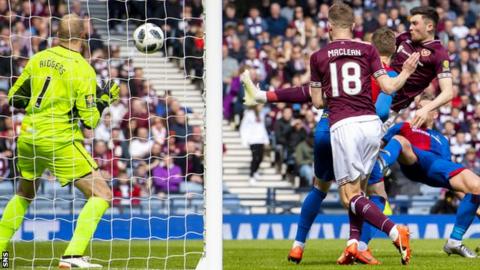 Hearts v Inverness Caley Thistle