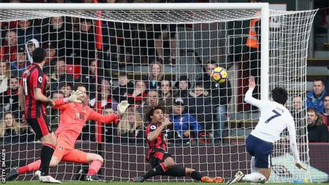 Son Heung-min scores for Spurs