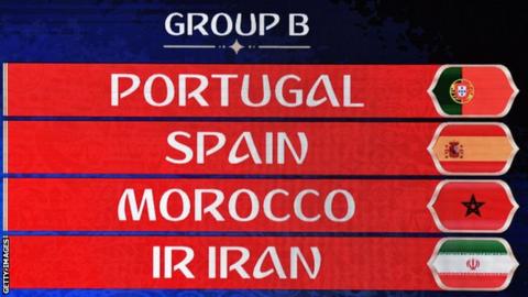2018 World Cup Group B