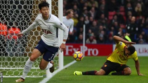 Son Heung-min