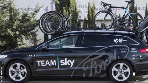 Team Sky