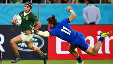 Cheslin Kolbe