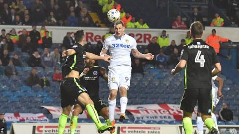 Chris Wood