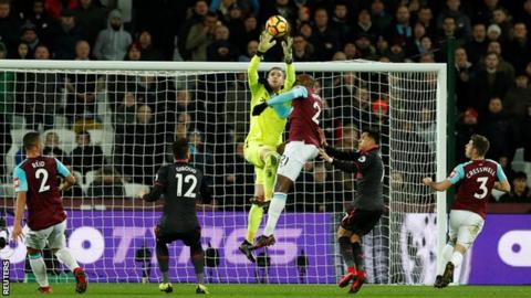 West Ham United v Arsenal
