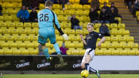 Craig Sibbald scores for Falkirk against Livingston
