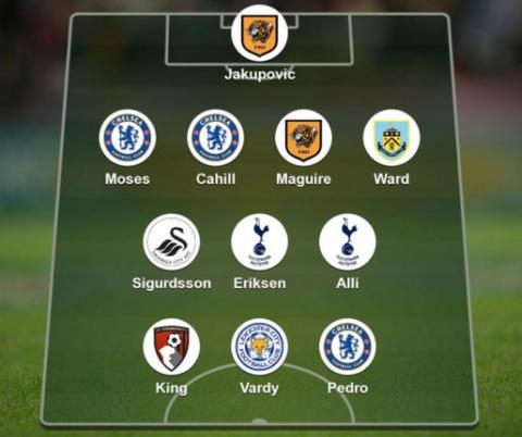Garth Crooks' team of the week