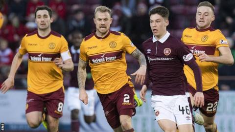 Hearts face Motherwell at Tynecastle