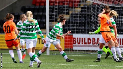 Clare Shine scores for Glasgow City against Celtic