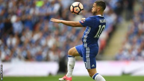 Eden Hazard