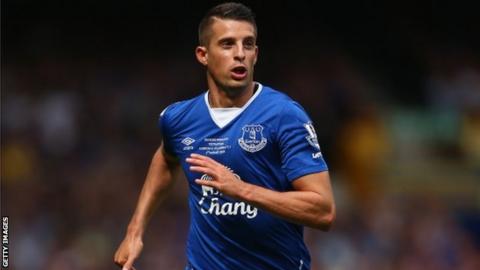 Kevin Mirallas