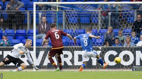 Motherwell relinquished the lead at McDairmid Park